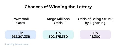 lottery issues|downside of winning the lottery.
